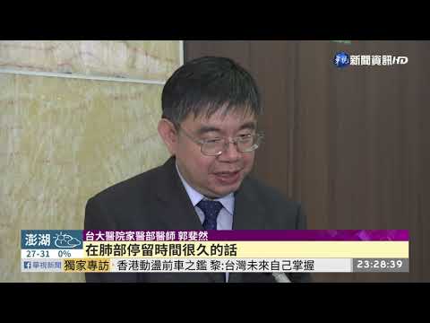 電子煙使用率上升美傳煙害致死首例 |華視新聞20190825
