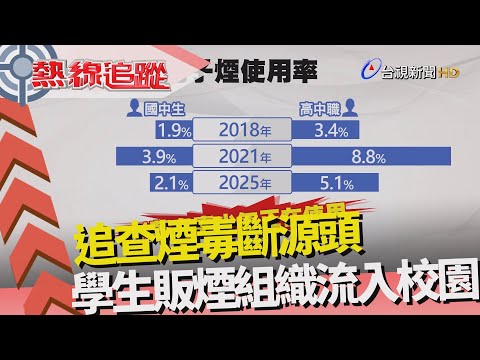 熱線追蹤-電子煙使用率 年齡層下降
